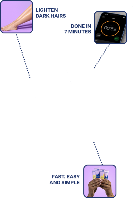 Hair Lightener Kit by Boddi