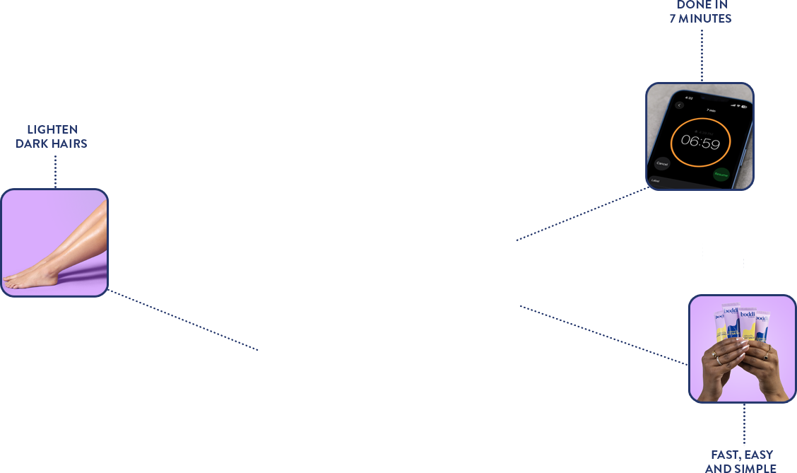 Hair Lightener Kit by Boddi